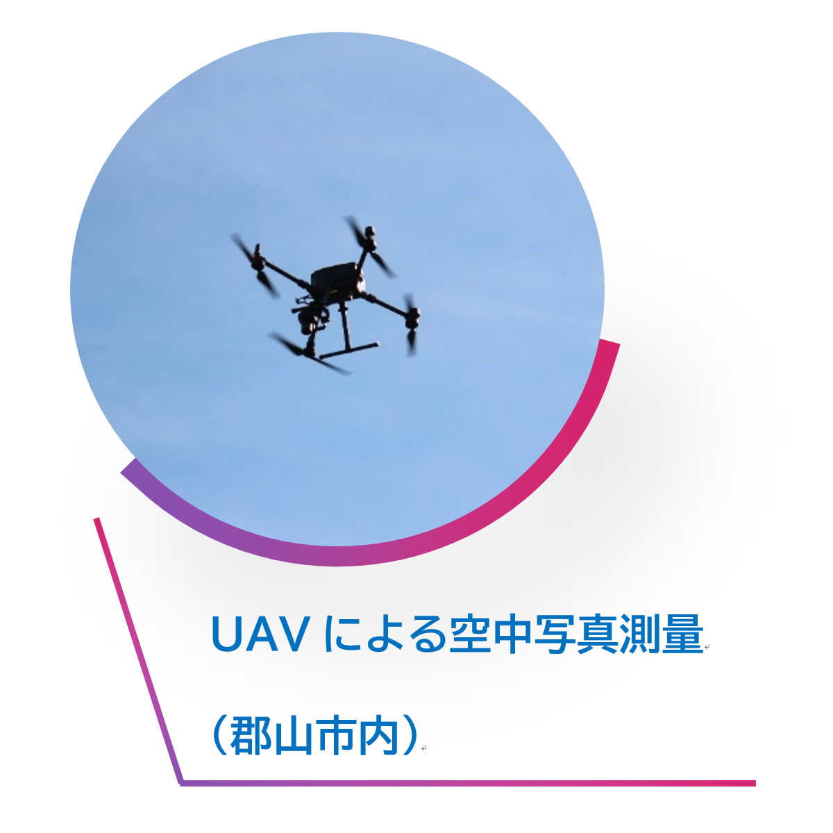 VR等の技術導入