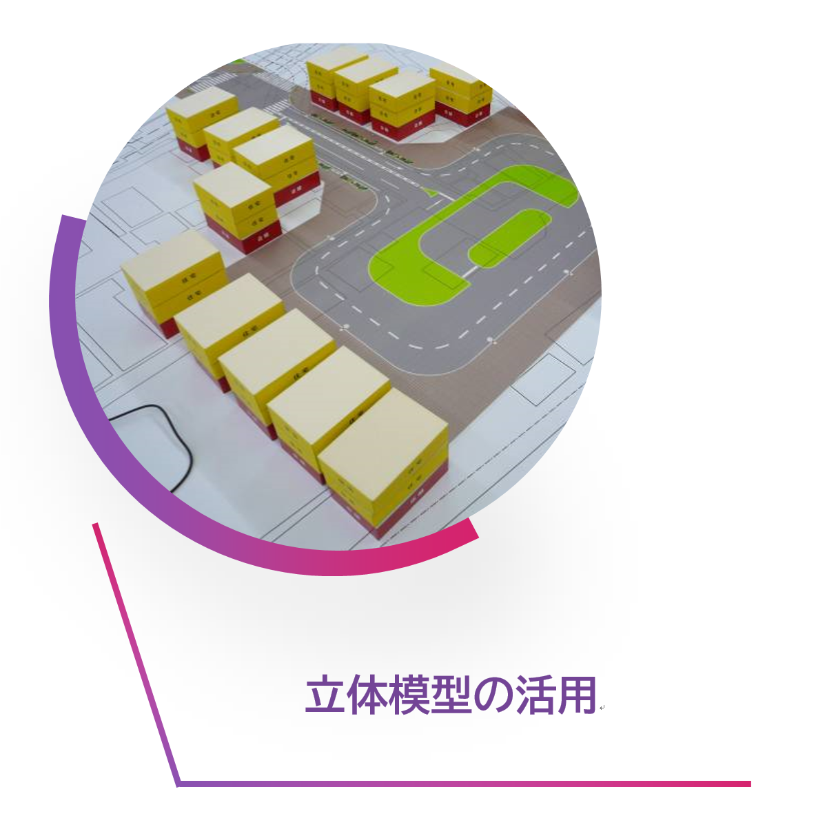 開発コンセプト